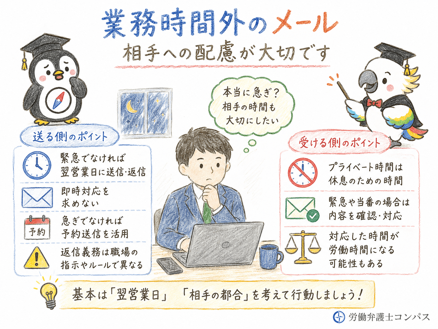 １章　業務時間外のメールは原則として翌営業日に送る・返す